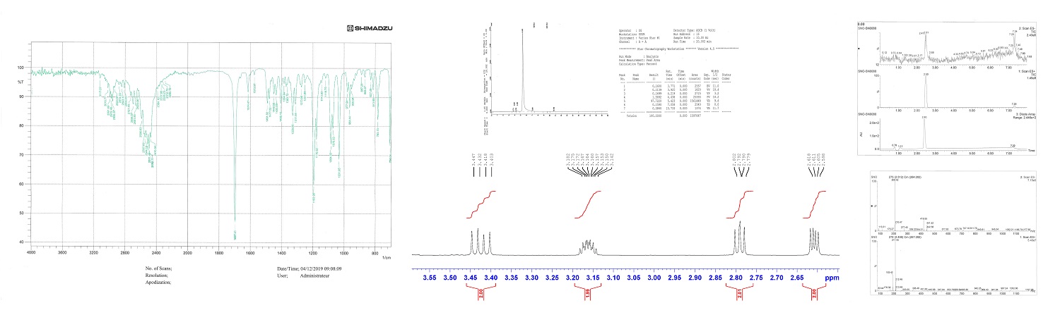 certificat-analyse